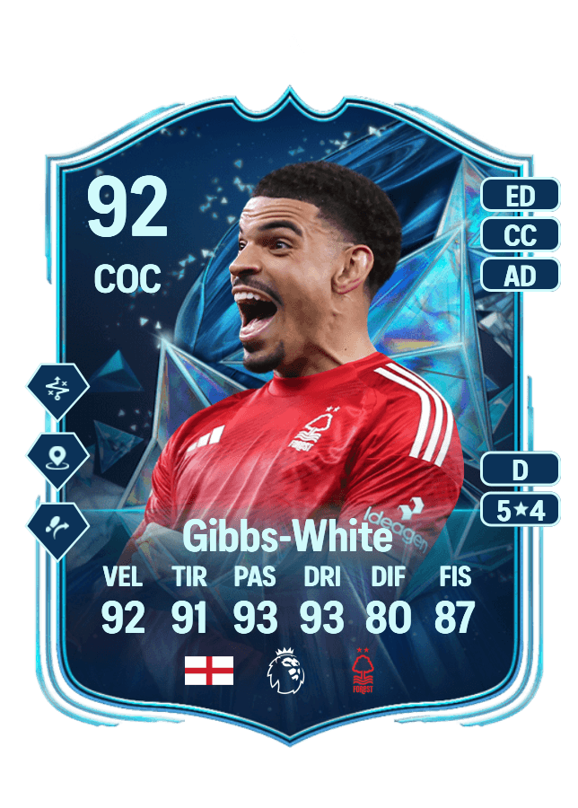 Morgan Gibbs-White card