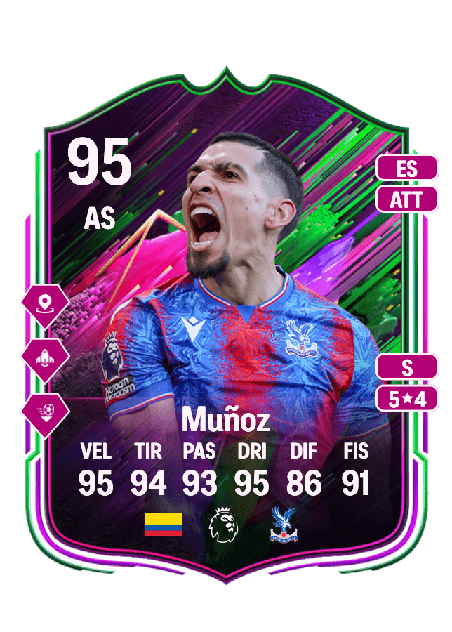 Daniel Muñoz card