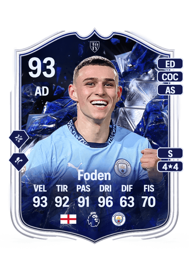 Phil Foden card