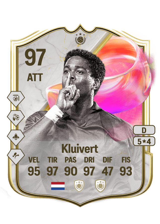 Patrick Kluivert card
