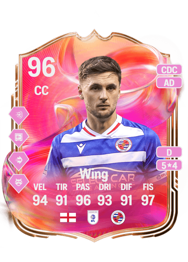 Lewis Wing card
