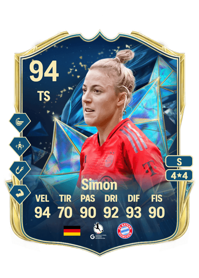 Carolin Simon card