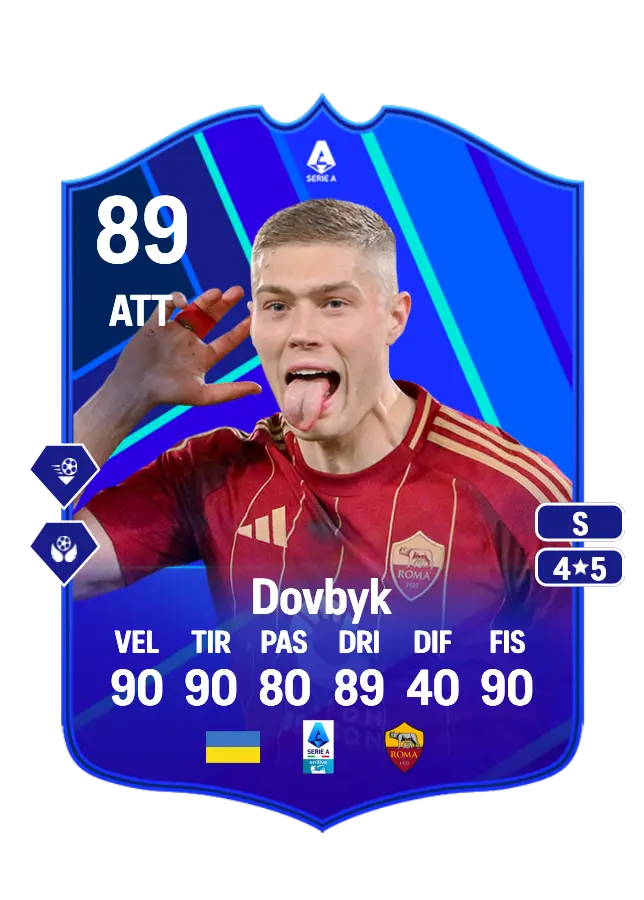 Artem Dovbyk card