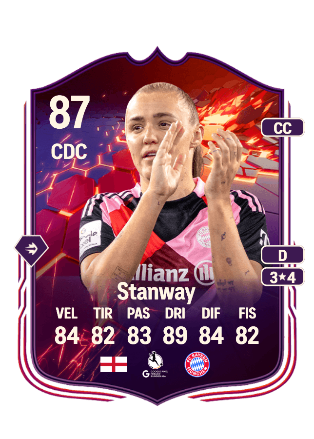 Georgia Stanway card