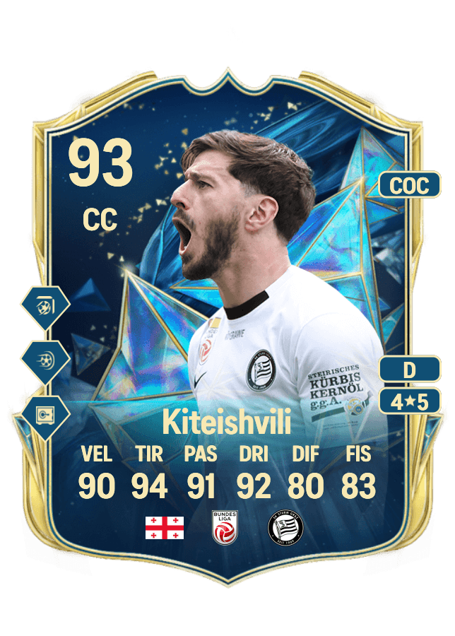 Otar Kiteishvili card