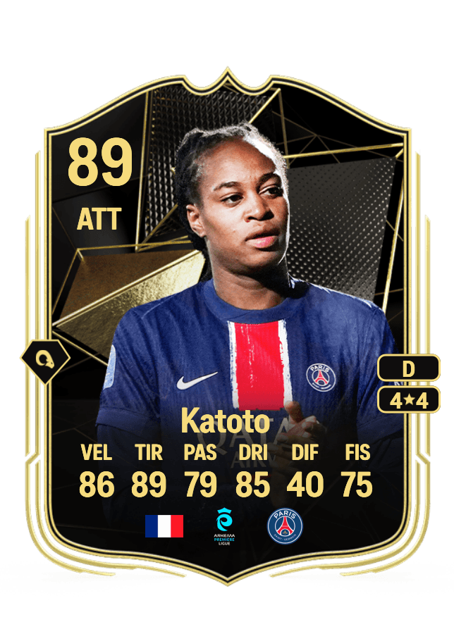 Marie Katoto card