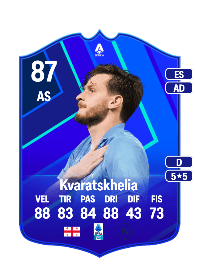 Khvicha Kvaratskhelia card