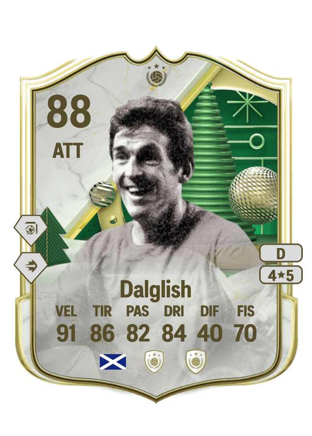 Kenny Dalglish card