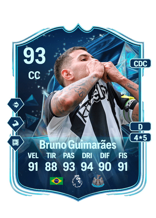 Bruno Guimarães card
