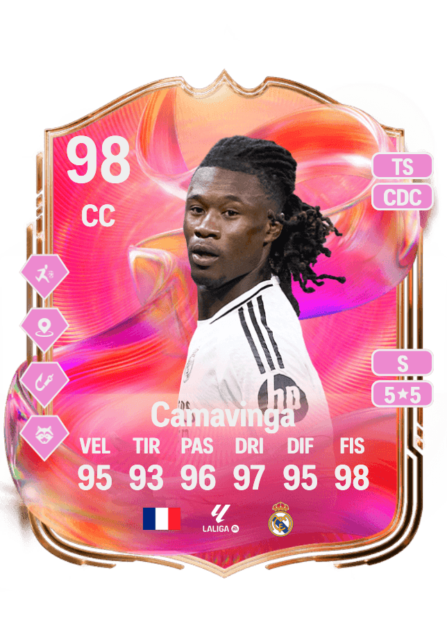 Eduardo Camavinga card