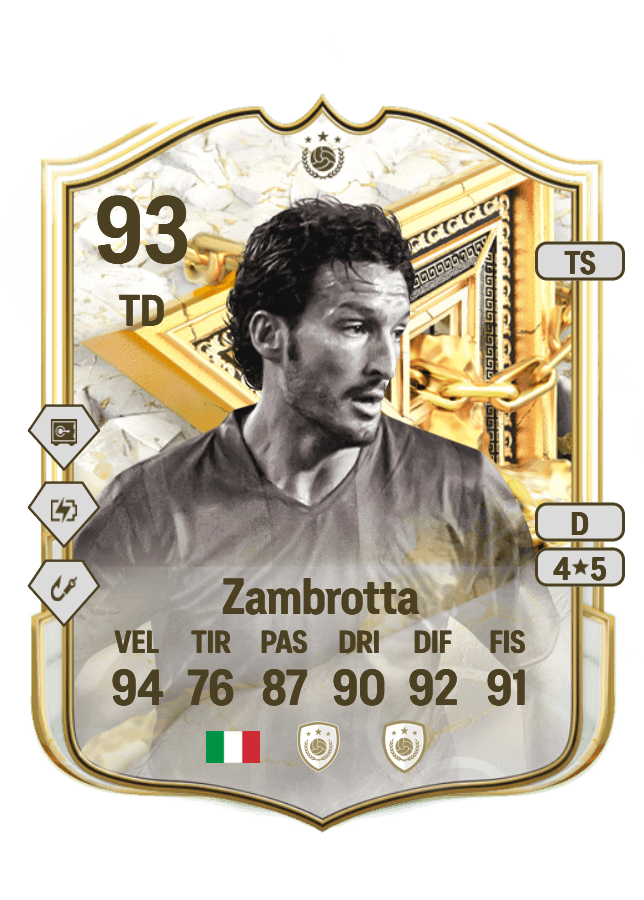 Gianluca Zambrotta card