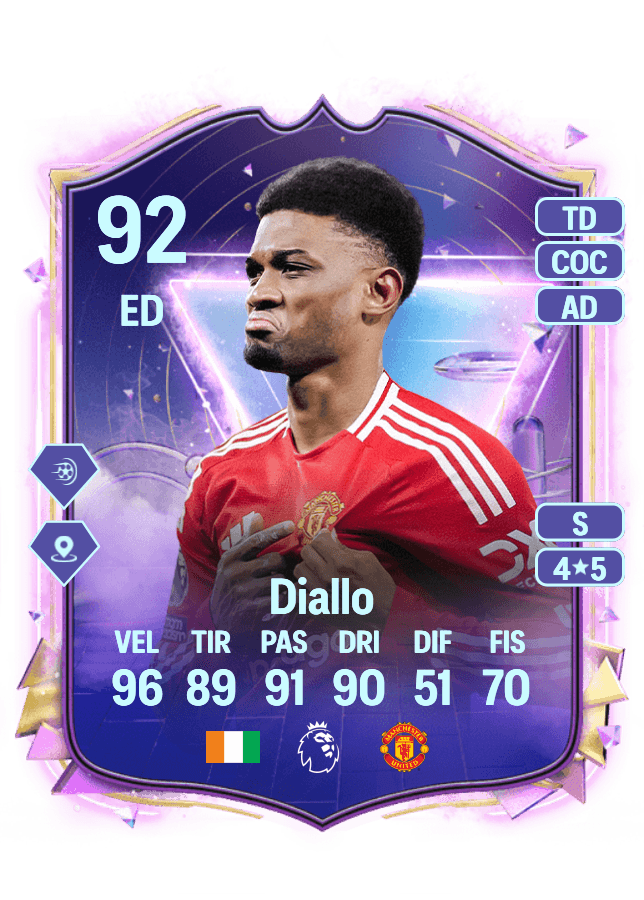 Amad Diallo card