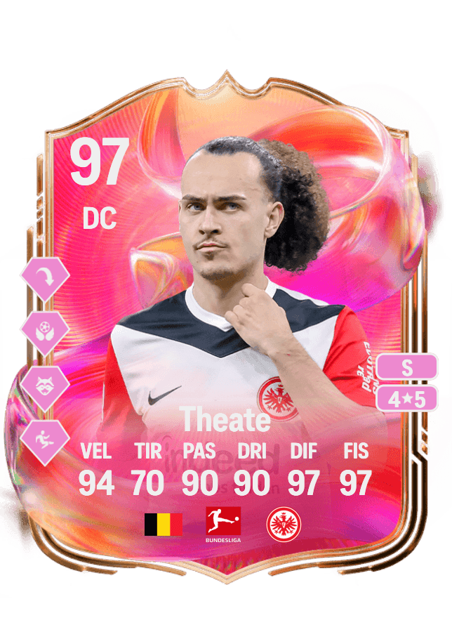 Arthur Theate card