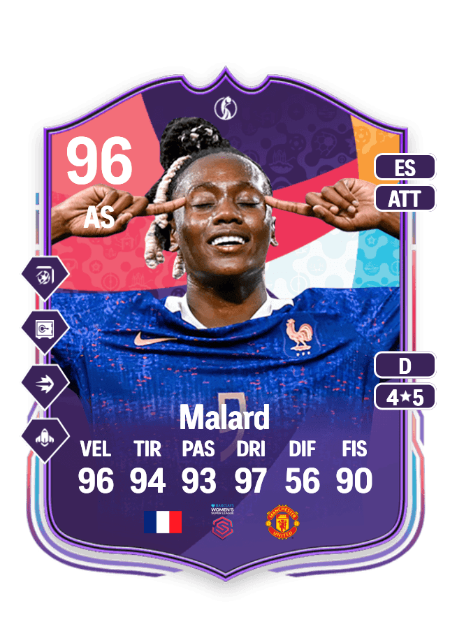 Melvine Malard card