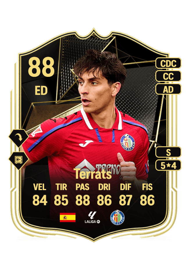 Terrats card