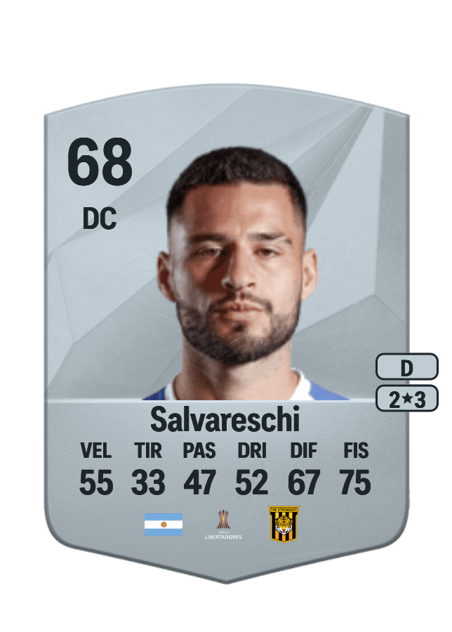 Brian Salvareschi card