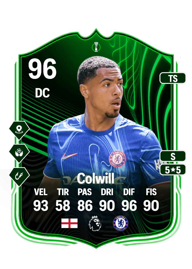 Levi Colwill card