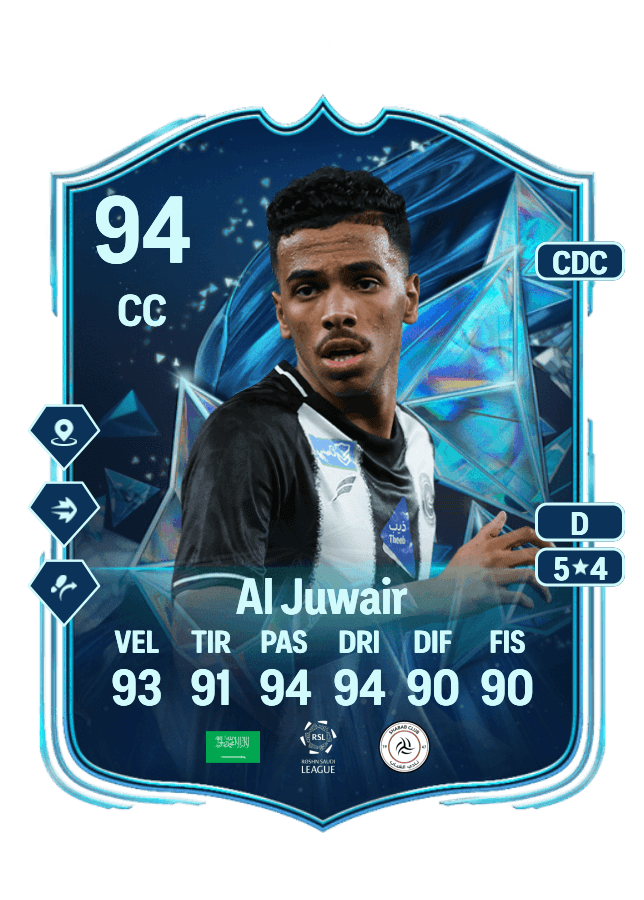 Musab Al Juwair card