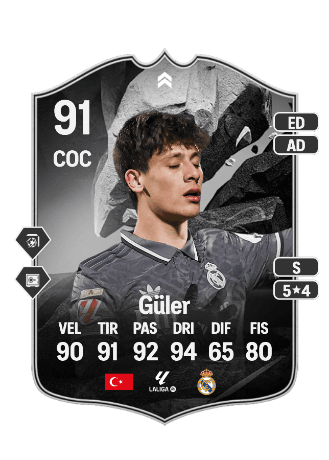 Arda Güler card
