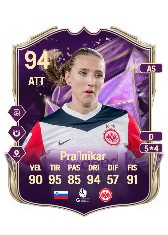 Lara Prašnikar card