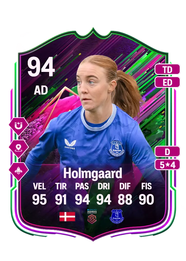 Sara Holmgaard card