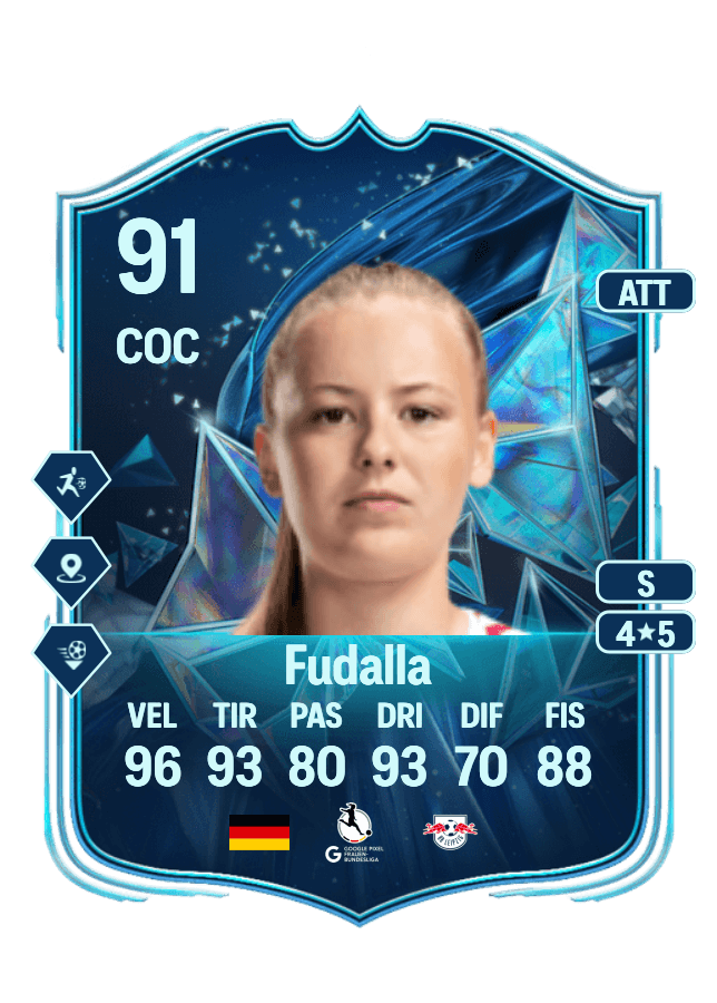 Vanessa Fudalla card