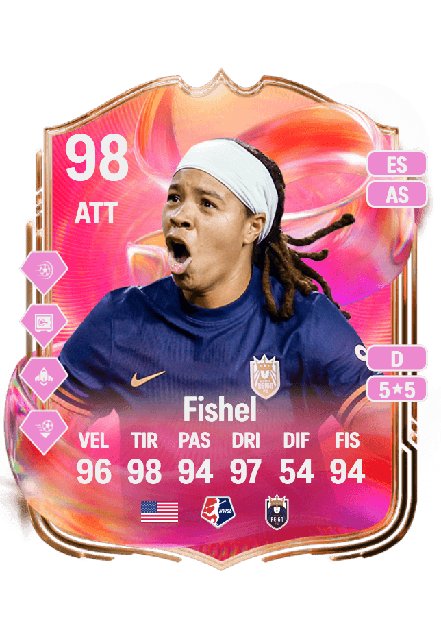 Mia Fishel card