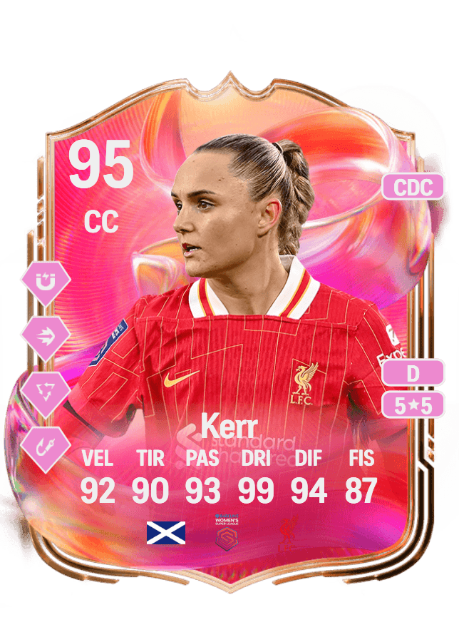 Sam Kerr card