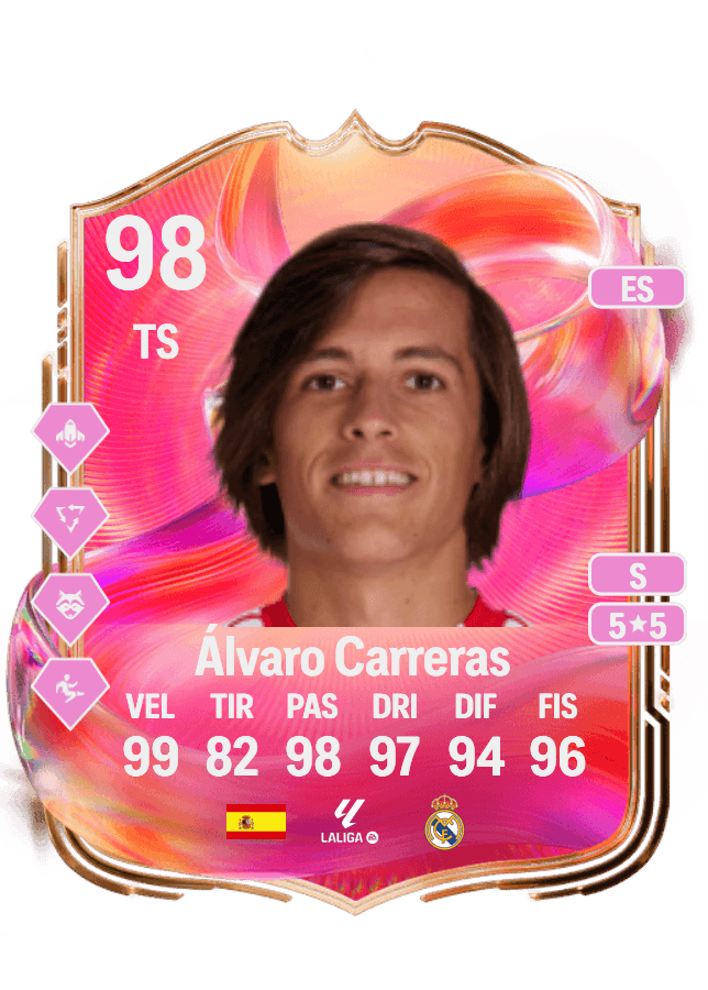 Álvaro Carreras card