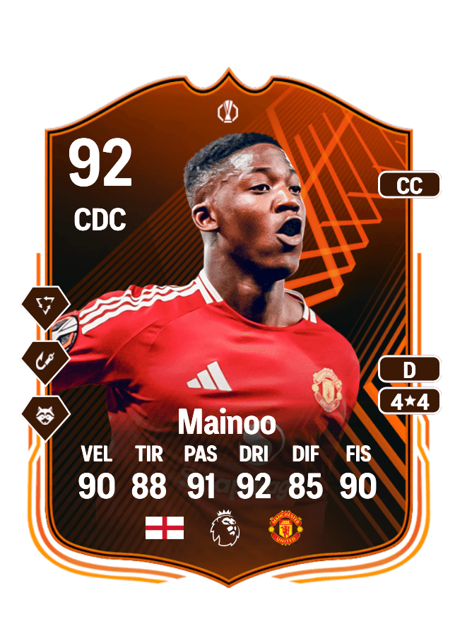 Kobbie Mainoo card