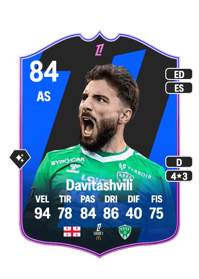 Zuriko Davitashvili card