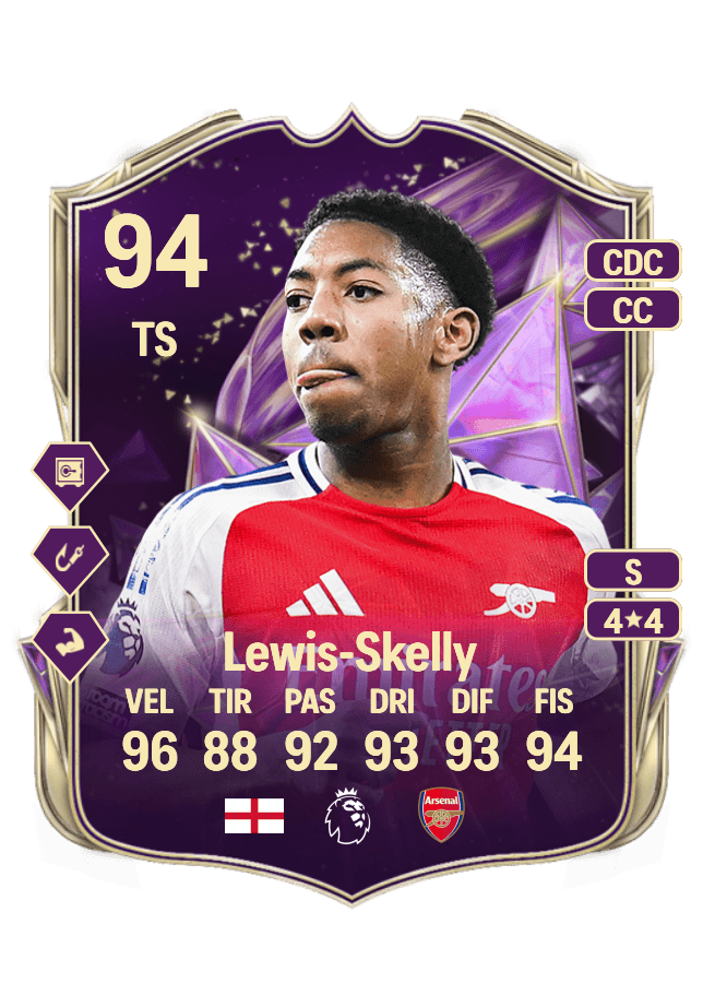 Myles Lewis-Skelly card
