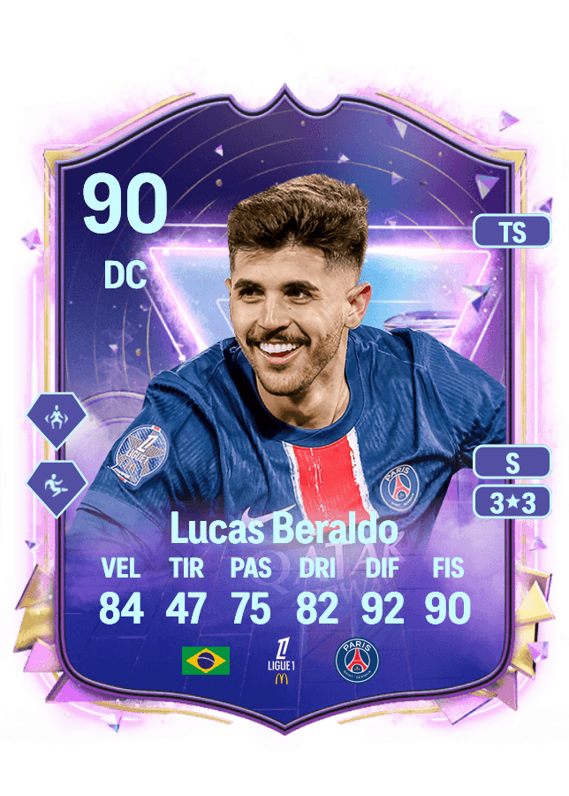 Lucas Beraldo card