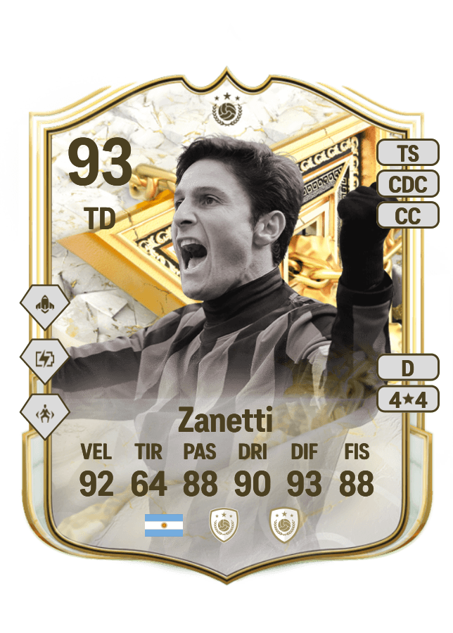 Javier Zanetti card