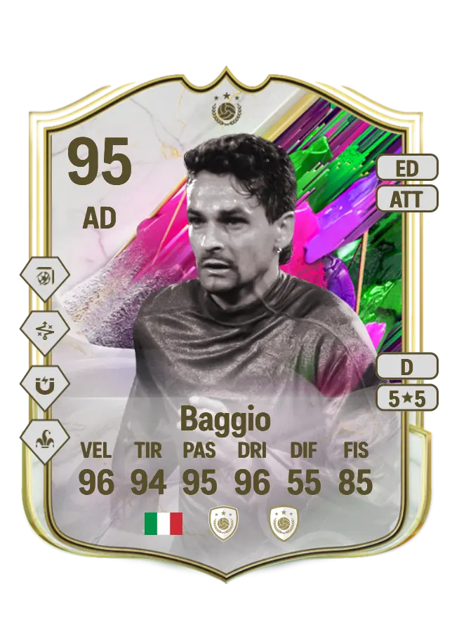 Roberto Baggio card