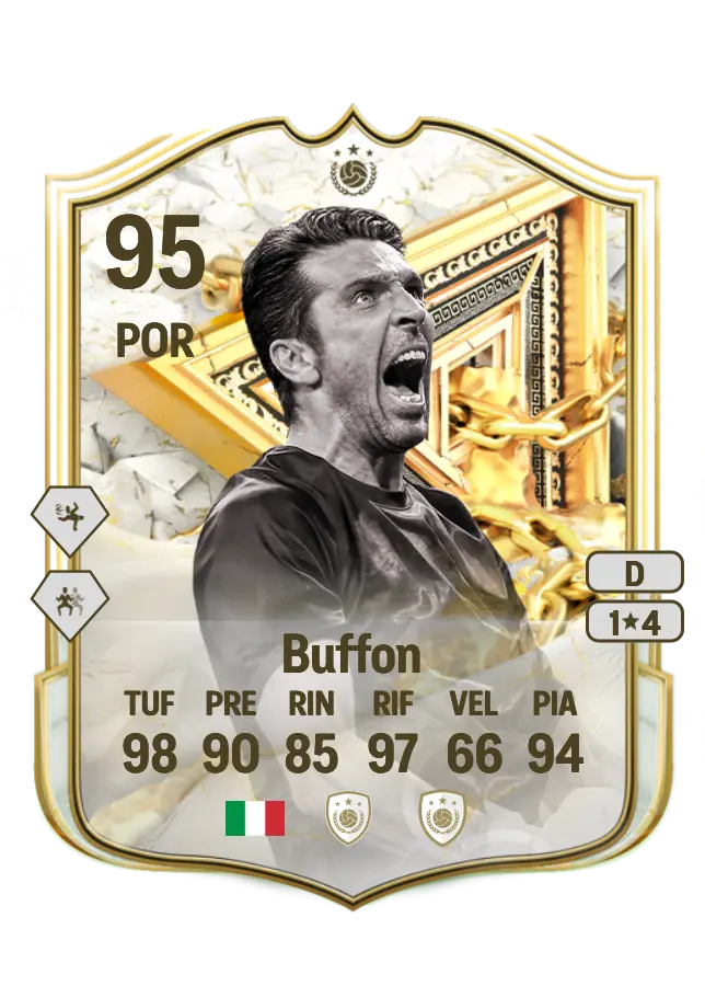 Gianluigi Buffon card
