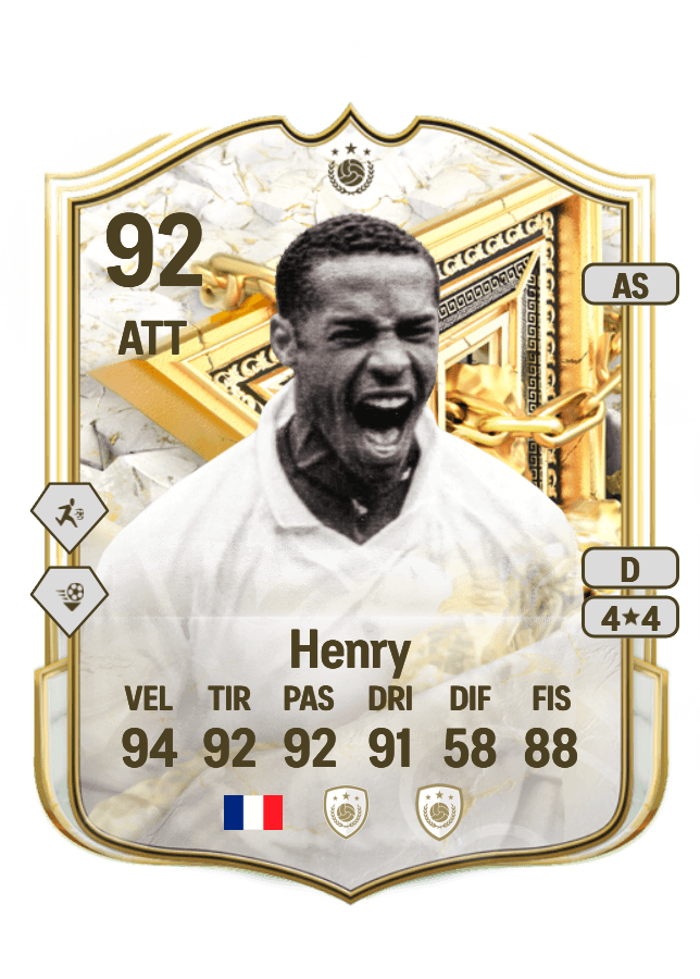 Thierry Henry card