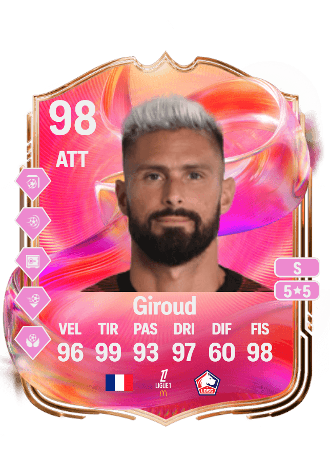Olivier Giroud card