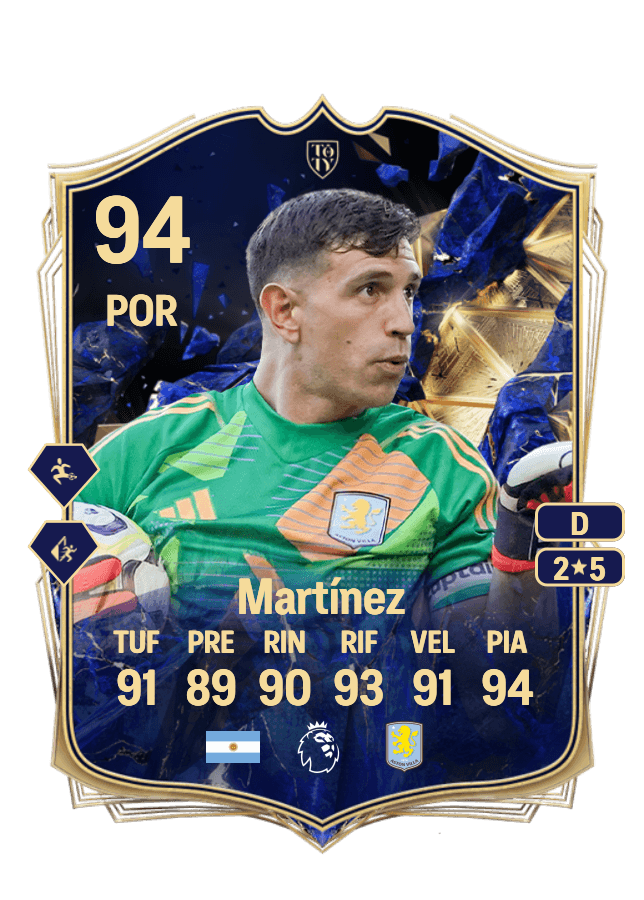 Emiliano Martínez card