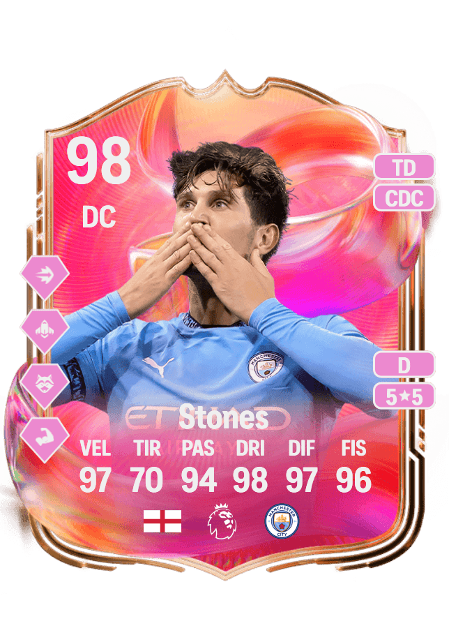 John Stones card