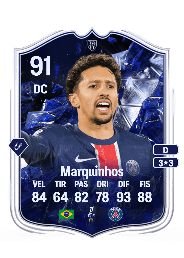 Marquinhos card