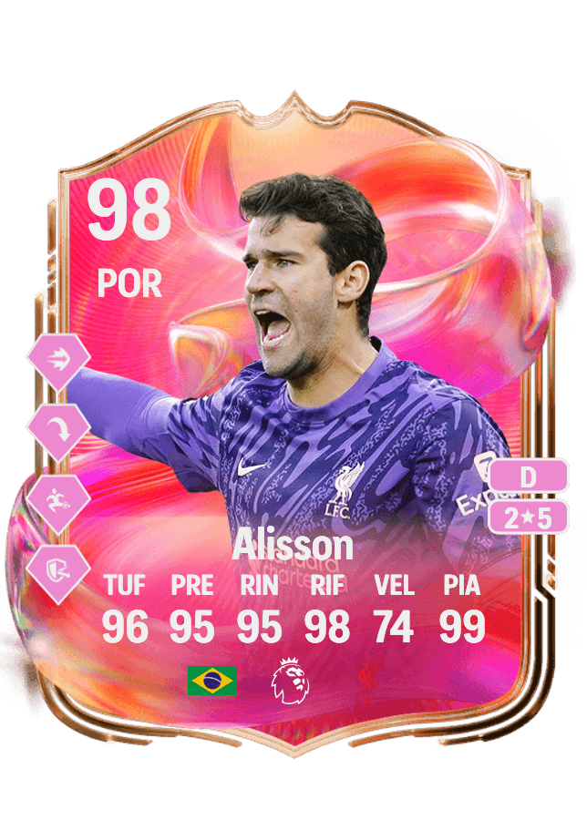 Alisson card