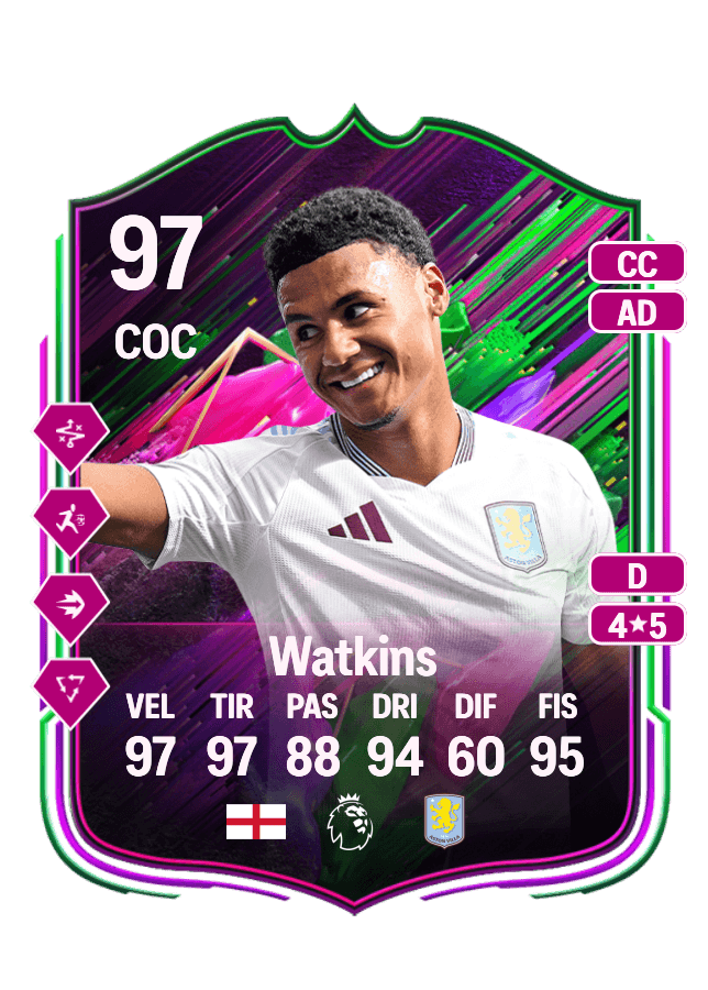 Ollie Watkins card