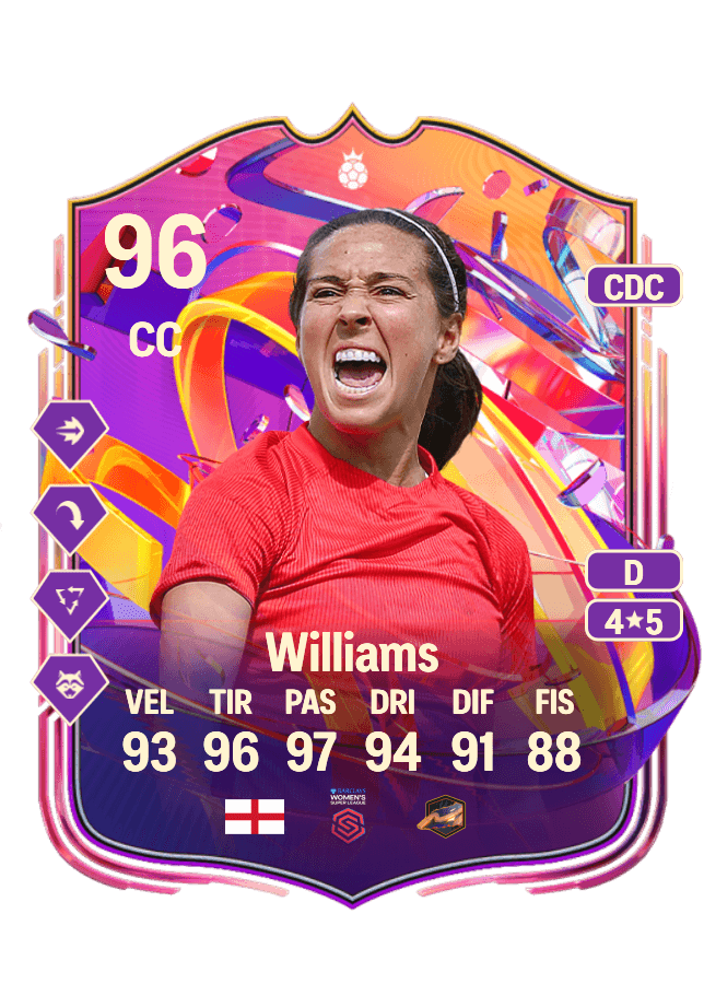 Fara Williams card