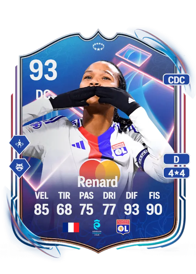 Wendie Renard card