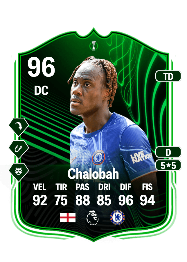 Trevoh Chalobah card