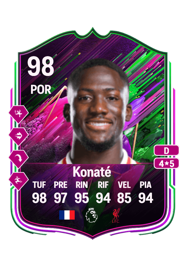Ibrahima Konaté card