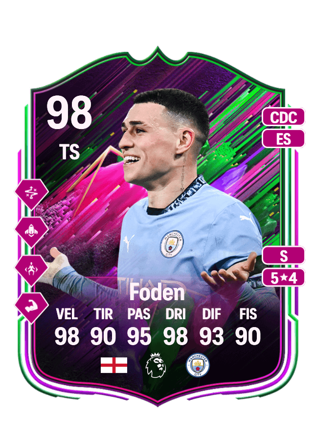 Phil Foden card