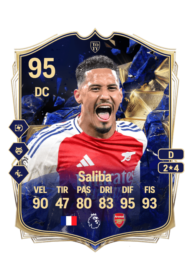 William Saliba card