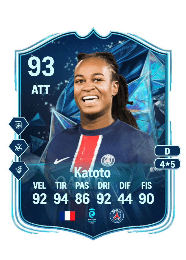 Marie Katoto card